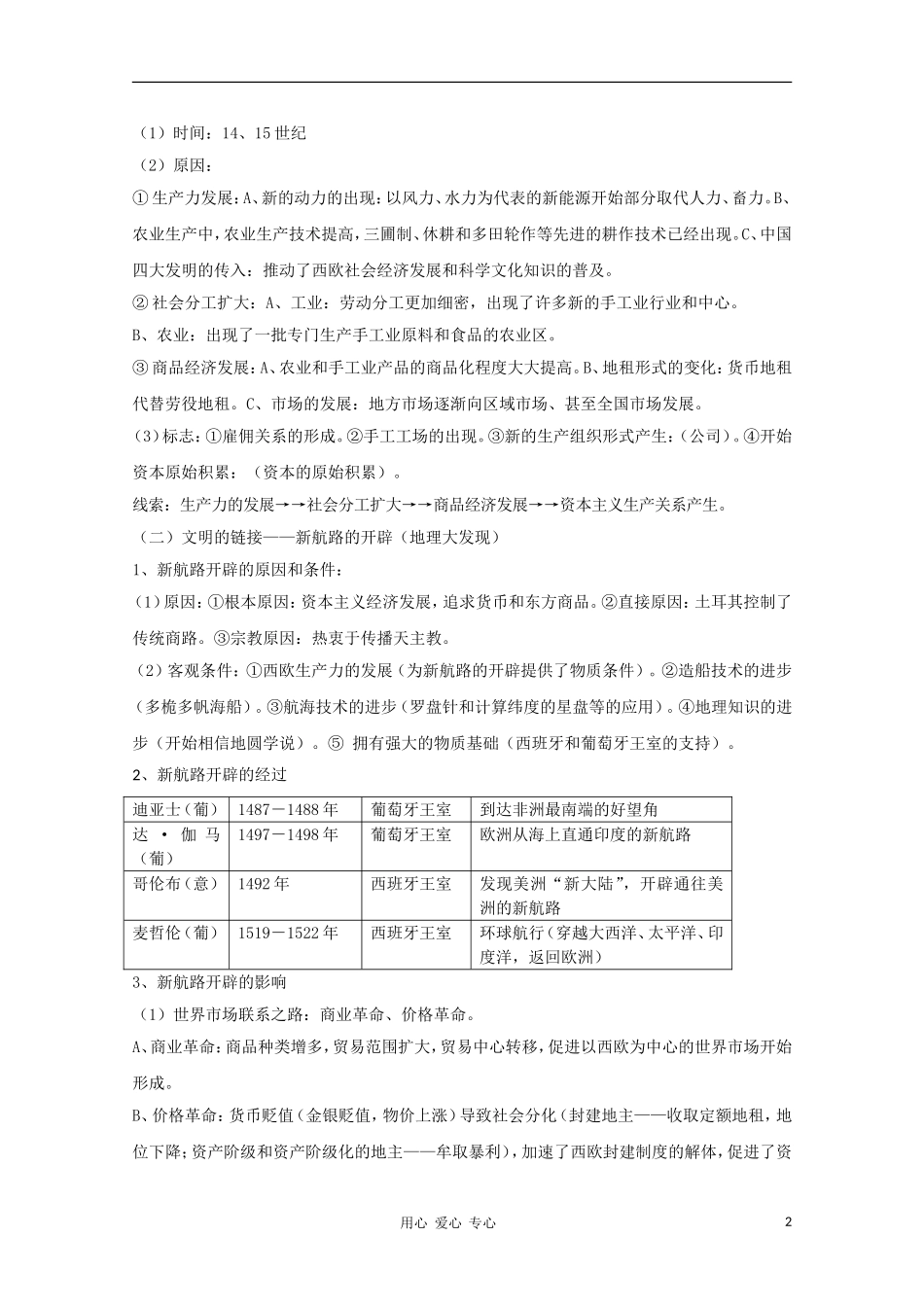 2011高考历史 教学练三案一体实用系列 14开辟文明交往的航线 人民版必修2_第2页