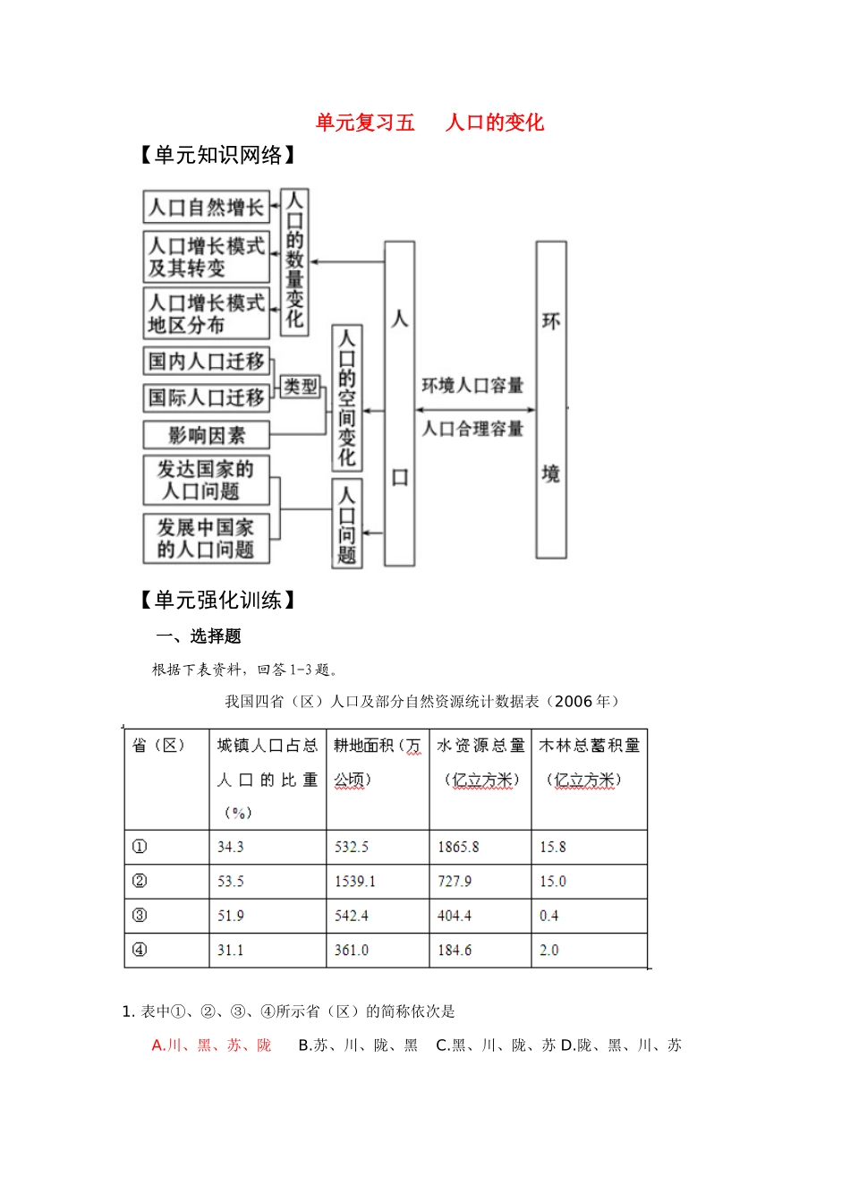 2011版高考地理一轮复习 单元复习 五 人口的变化精品学案 新人教版必修2_第1页