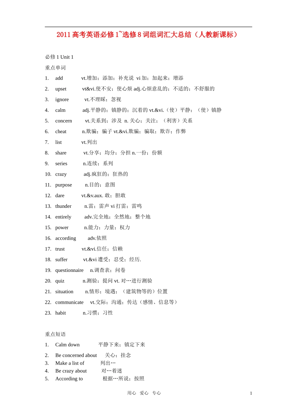 2011高考英语 词汇总结素材 新人教版_第1页