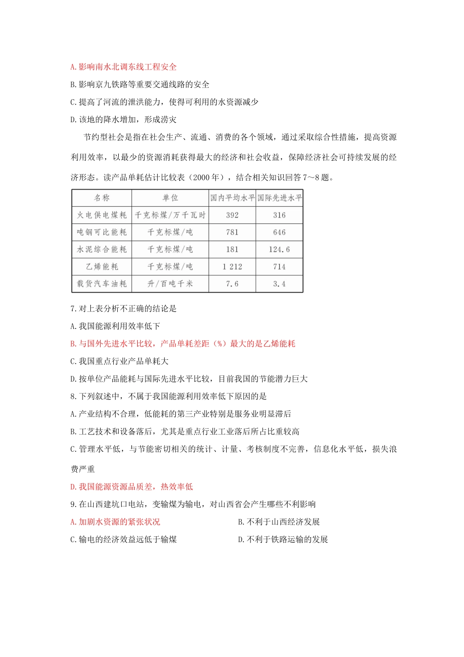 2011版高考地理一轮复习 单元复习（十一）区域自然资源综合开发利用精品学案 新人教版必修3_第3页