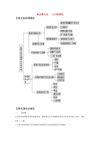 2011版高考地理一轮复习 单元复习（十一）区域自然资源综合开发利用精品学案 新人教版必修3