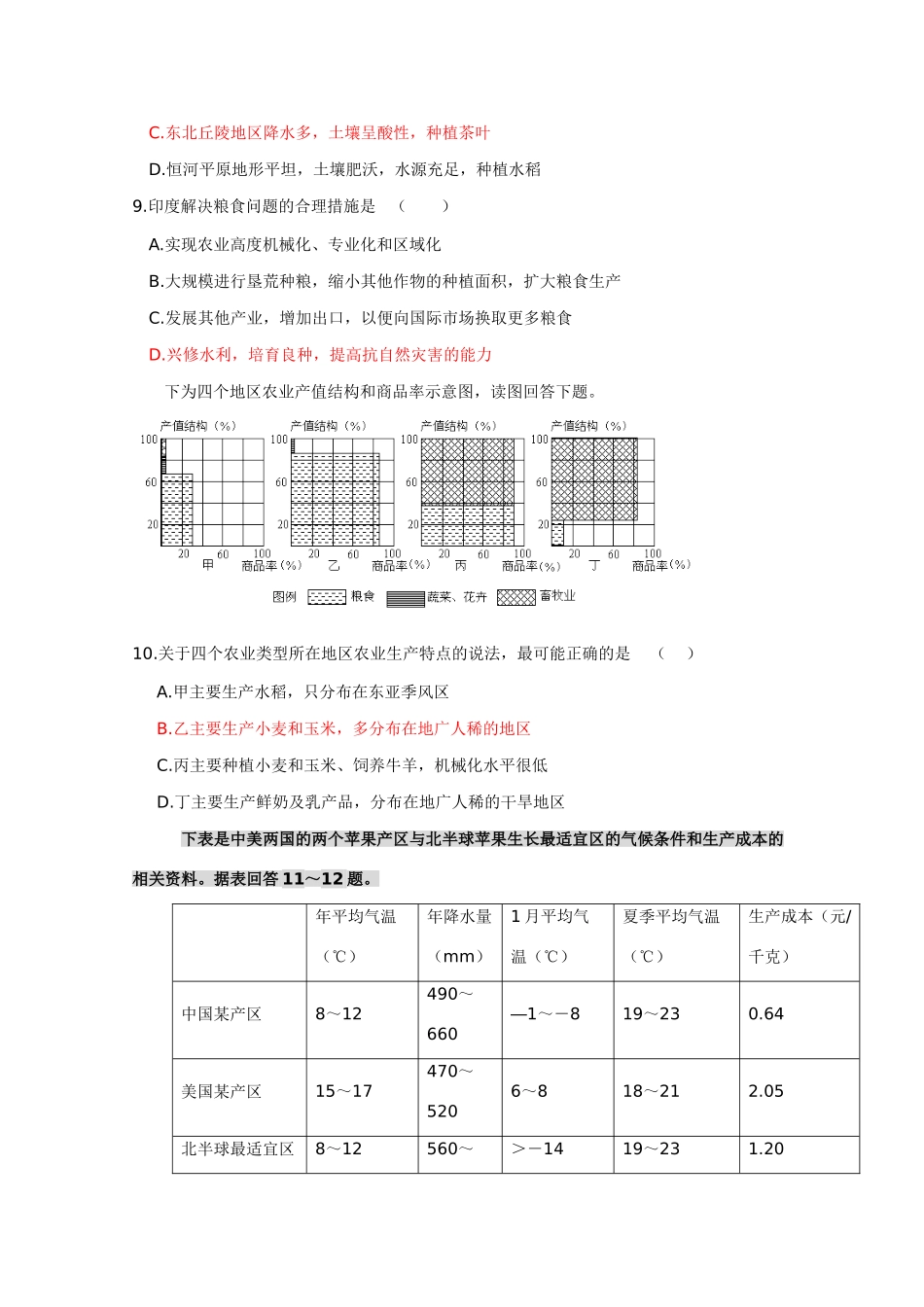 2011版高考地理一轮复习 单元复习七精品学案 新人教版必修2_第3页