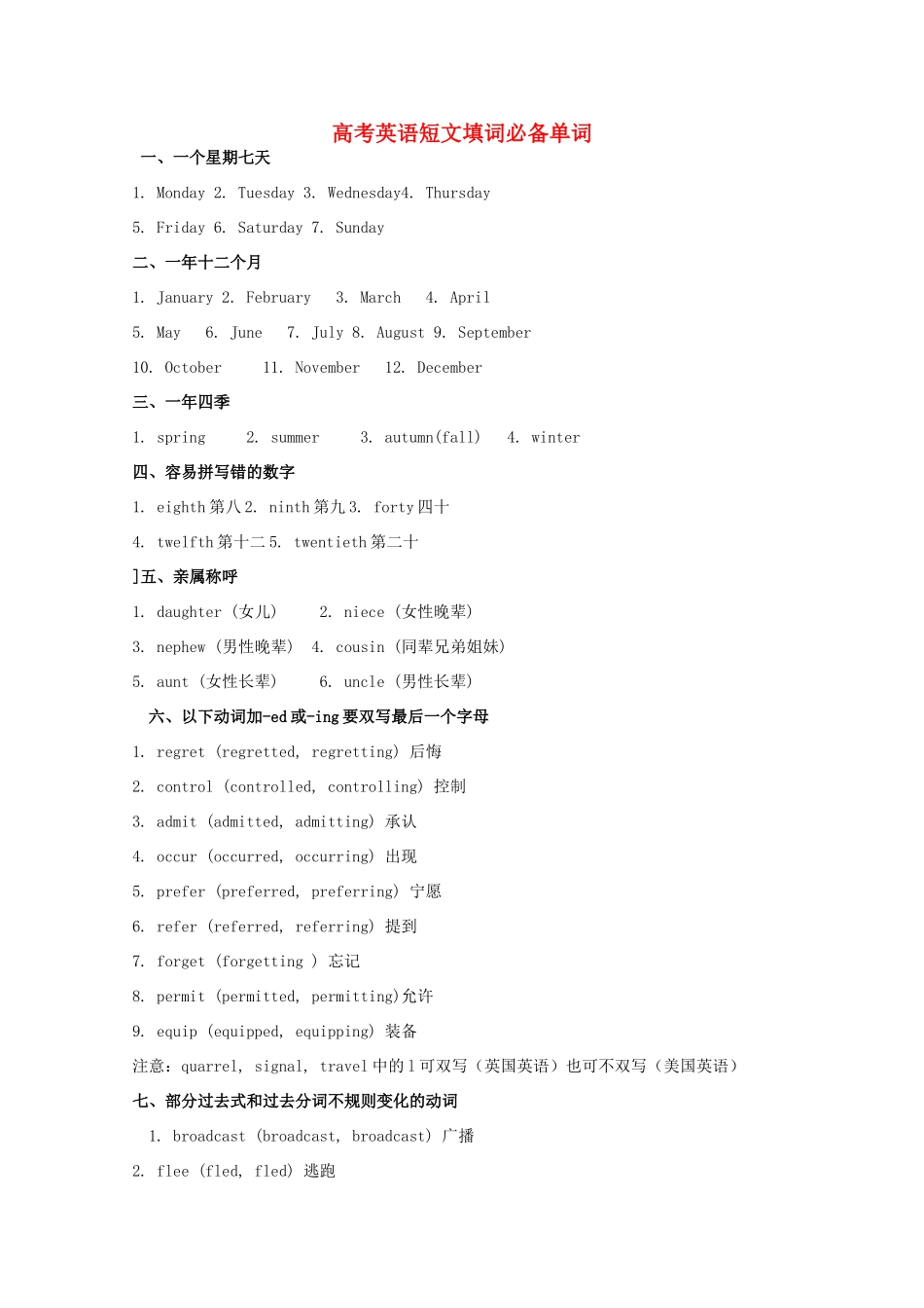 2011高考英语 短文填词必备单词教案 新人教版_第1页