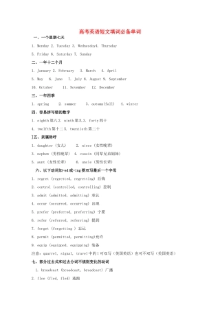 2011高考英语 短文填词必备单词教案 新人教版