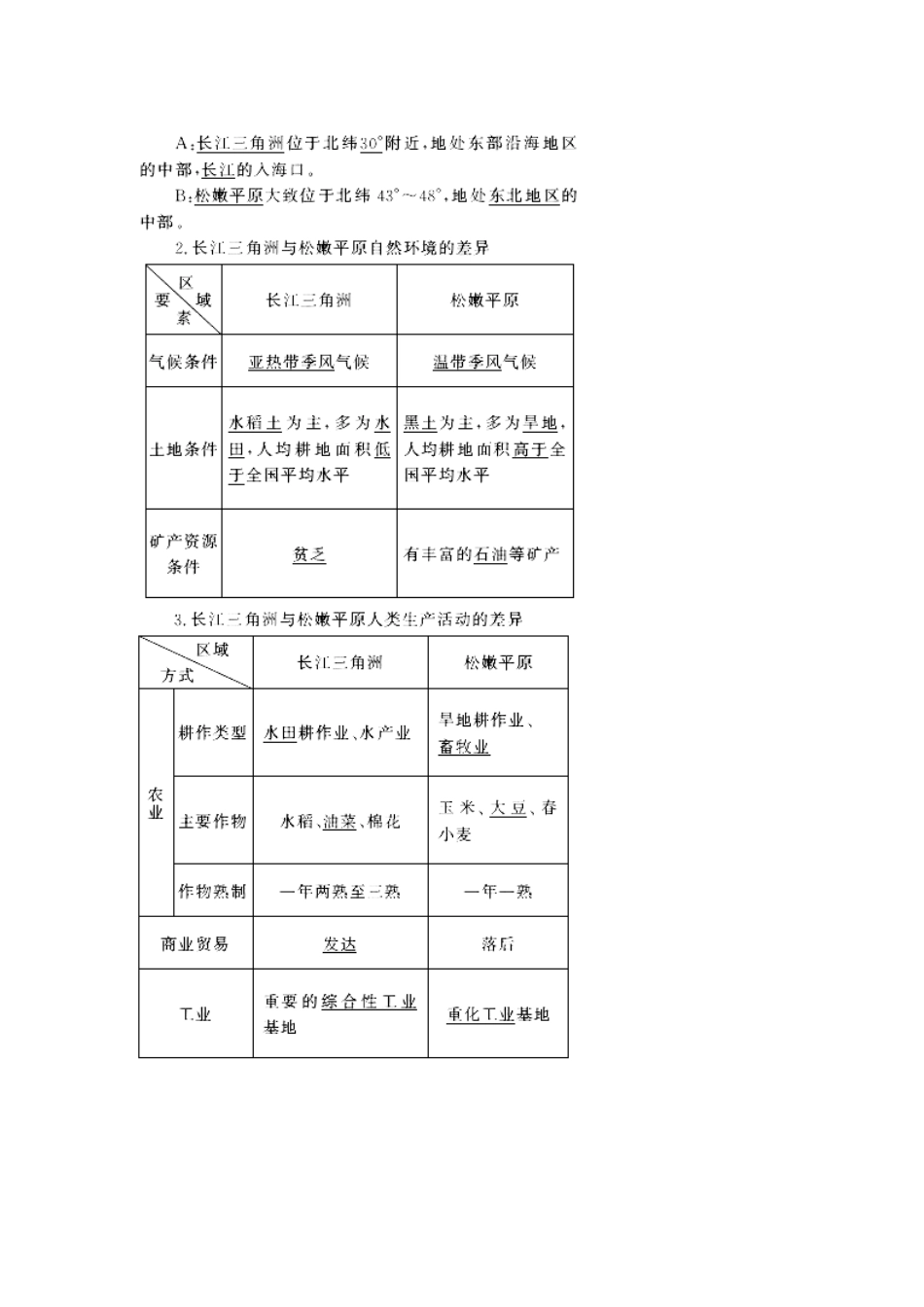 2011版高考地理一轮复习 地理环境与区域发展精品学案 新人教版必修3_第2页