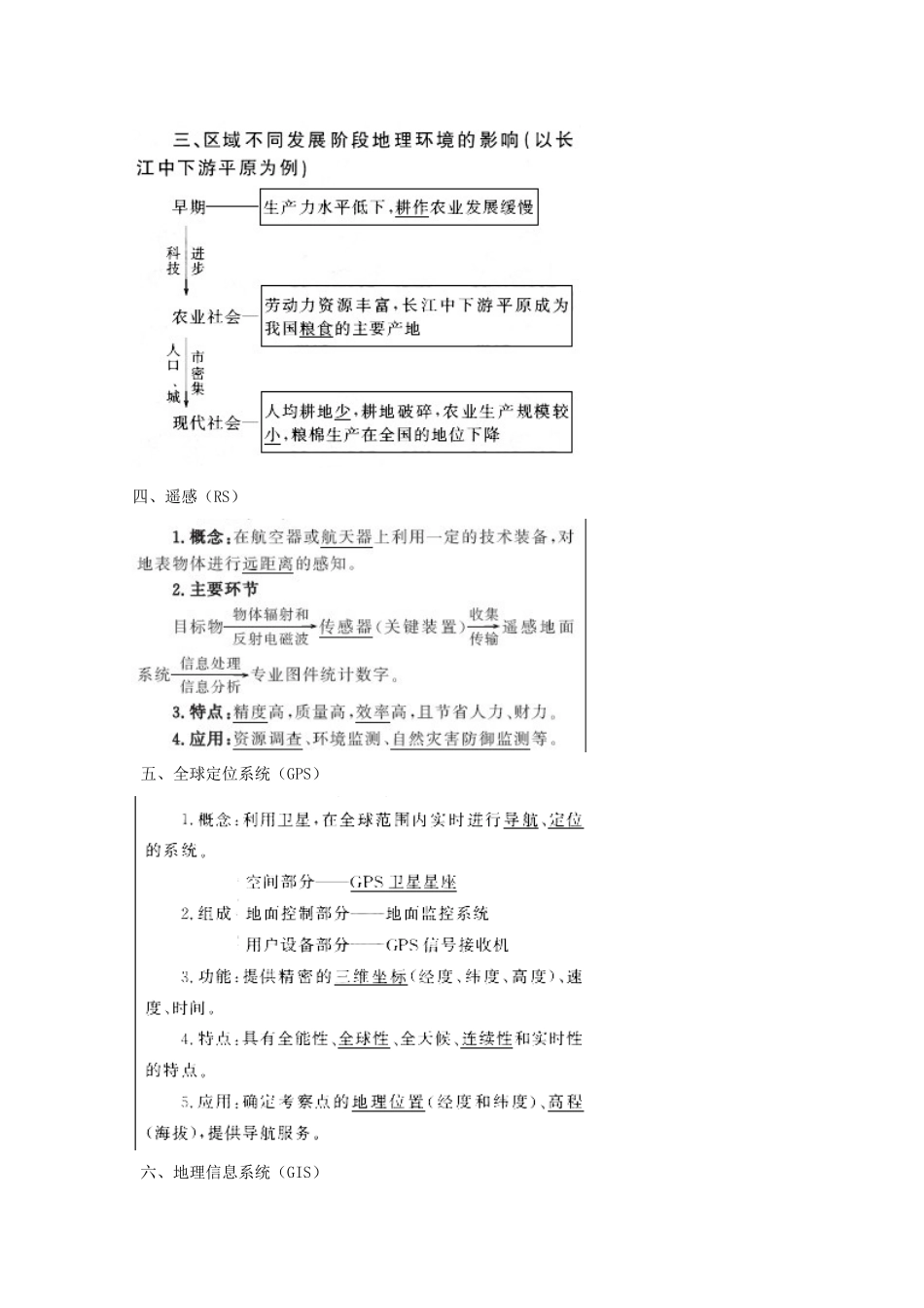 2011版高考地理一轮复习 地理环境与区域发展精品学案 新人教版必修3_第3页