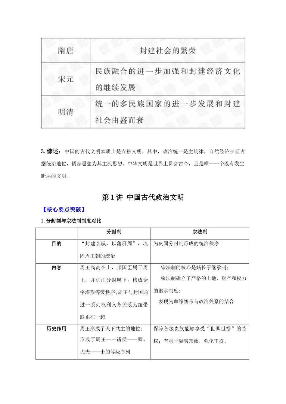 2011高考历史二轮专题复习 1.1 中国古代政治文明学案_第2页