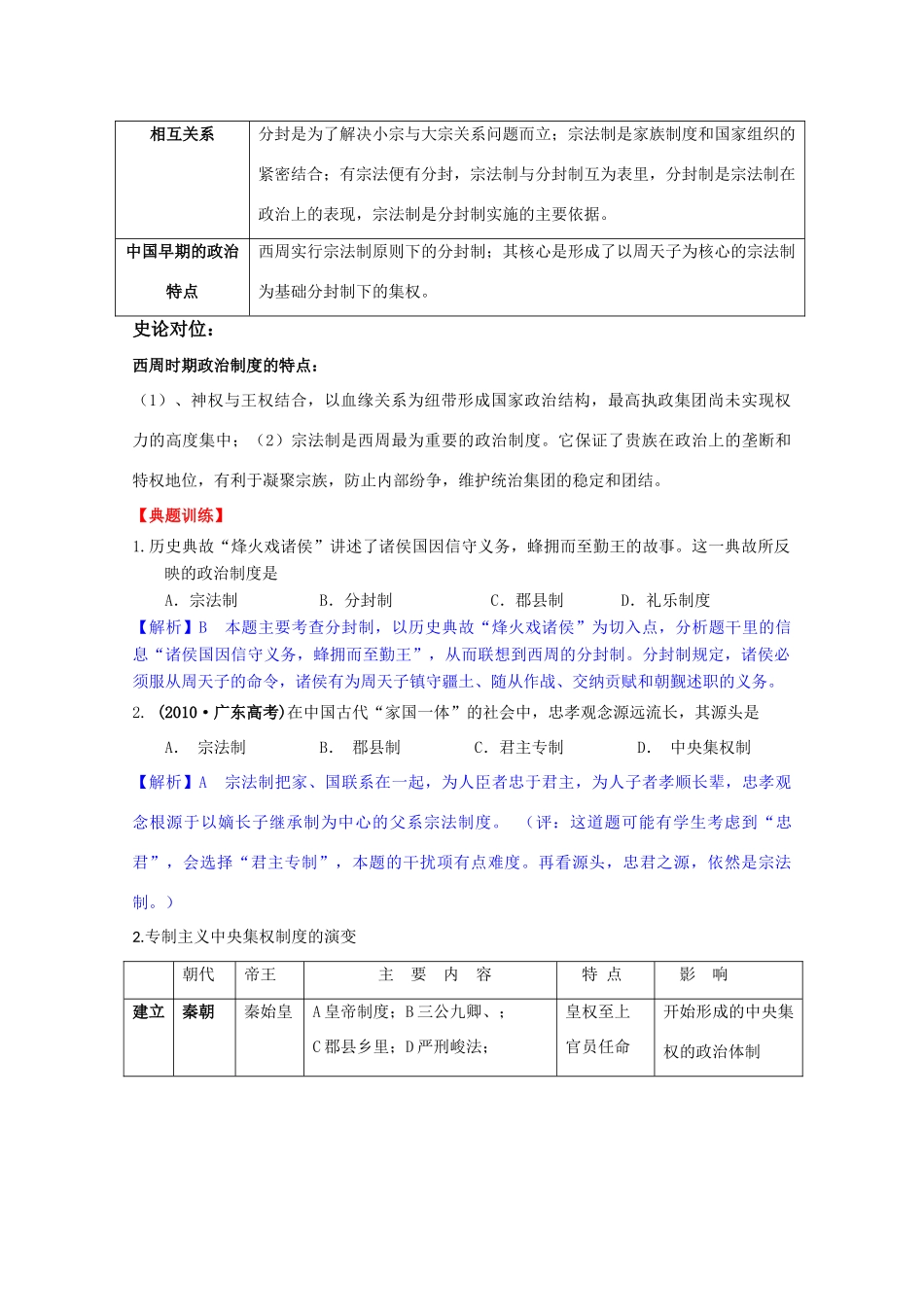 2011高考历史二轮专题复习 1.1 中国古代政治文明学案_第3页