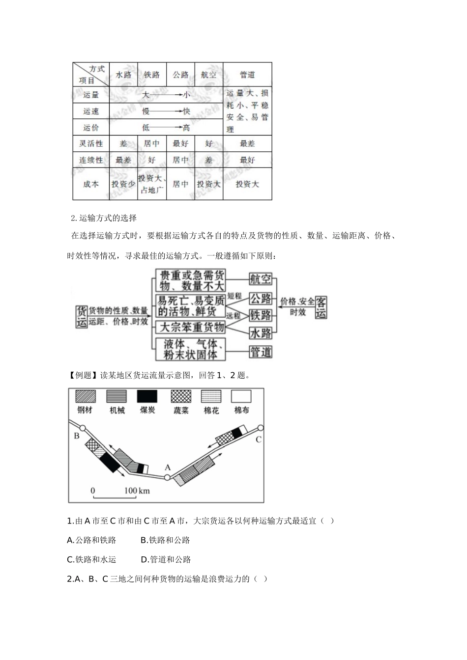2011版高考地理一轮复习 交通运输方式和布局 交通运输布局变化的影响精品学案 新人教版必修2_第3页