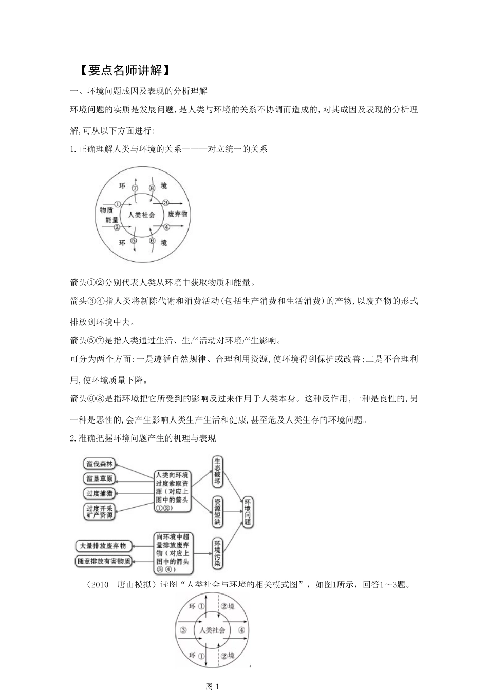 2011版高考地理一轮复习 精讲 人类与地理环境的协调发展精品学案 新人教版必修2_第3页