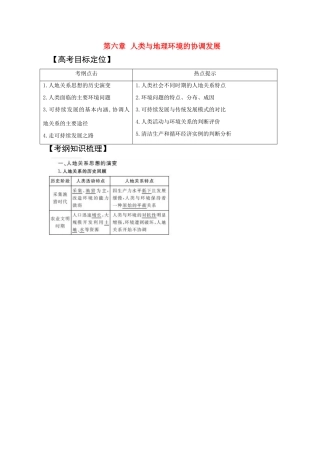 2011版高考地理一轮复习 精讲 人类与地理环境的协调发展精品学案 新人教版必修2