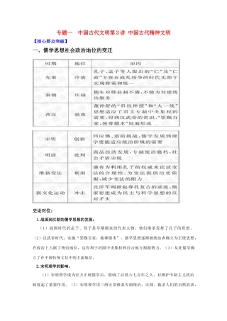 2011高考历史二轮专题复习 1.3 中国古代精神文明学案