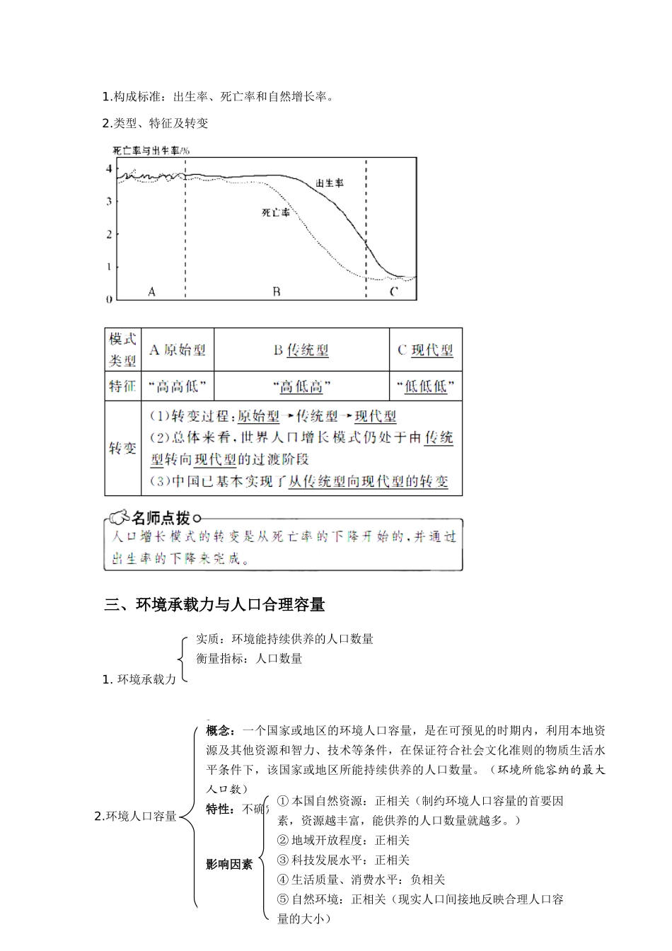 2011版高考地理一轮复习 人口的数量变化 人口的合理容量 人口的综合变化精品学案 新人教版必修2_第2页