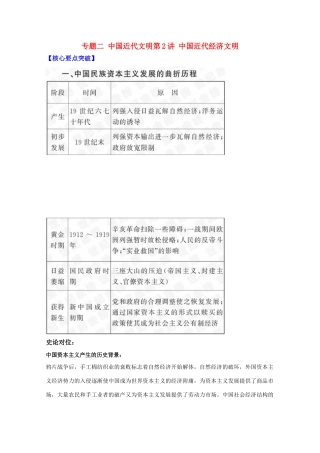 2011高考历史二轮专题复习 2.2 中国近代经济文明学案