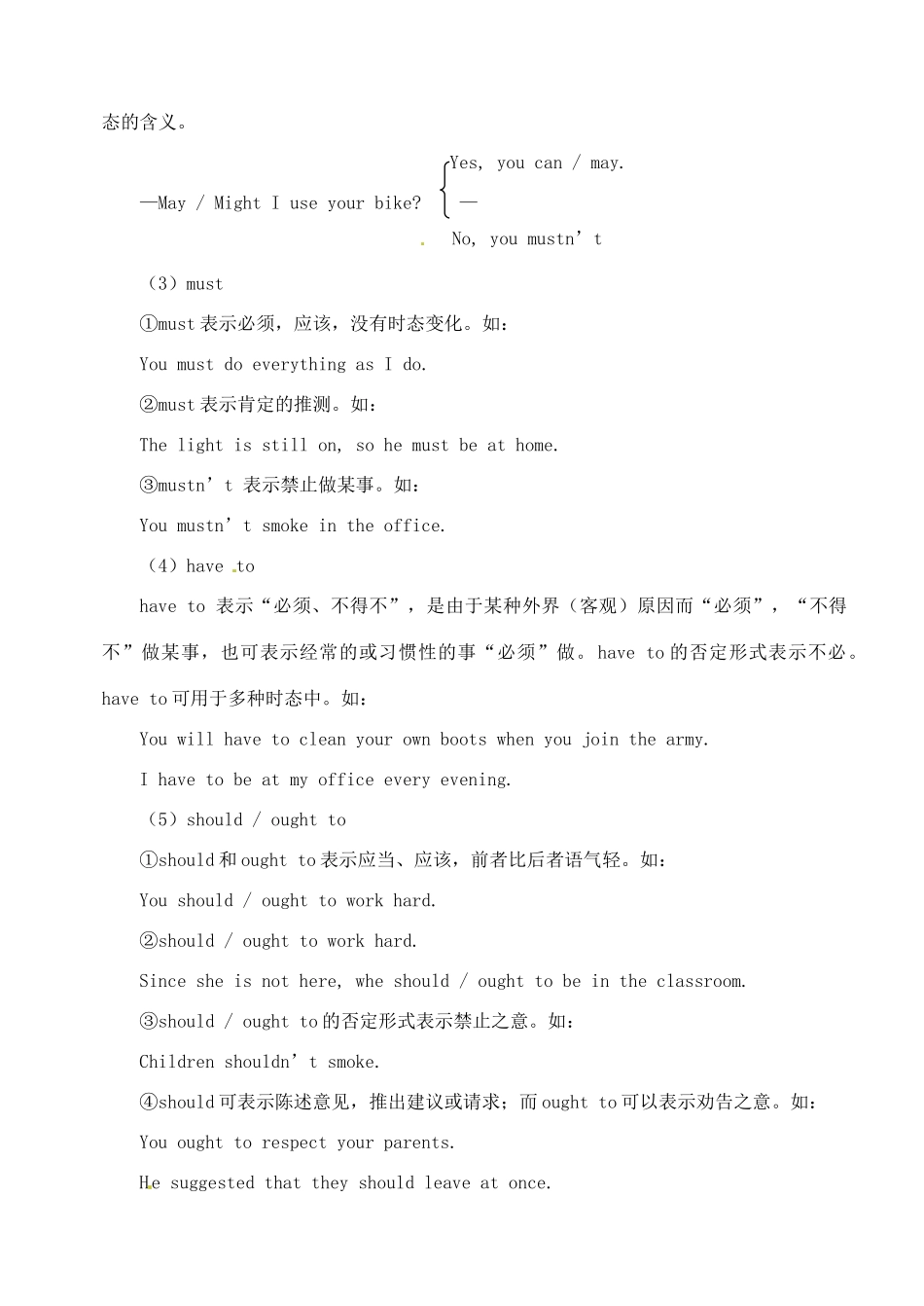 2011高考英语 考点聚焦+名题导解备考情态动词 新人教版_第2页
