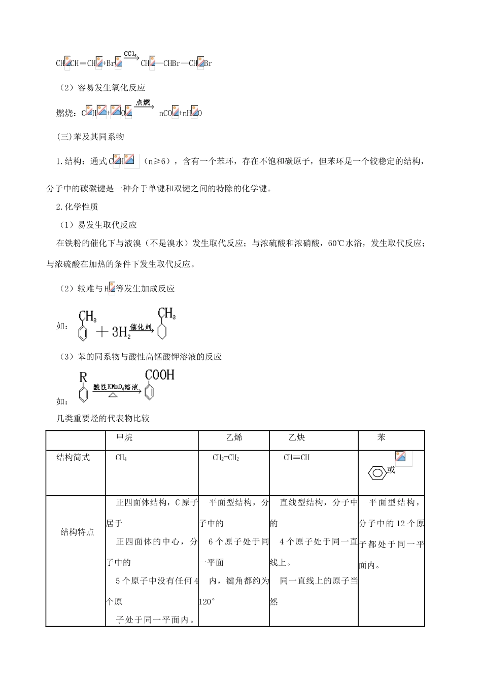 2011版高考化学一轮复习 第2章 烃和卤代烃精品学案 新人教版选修5_第2页
