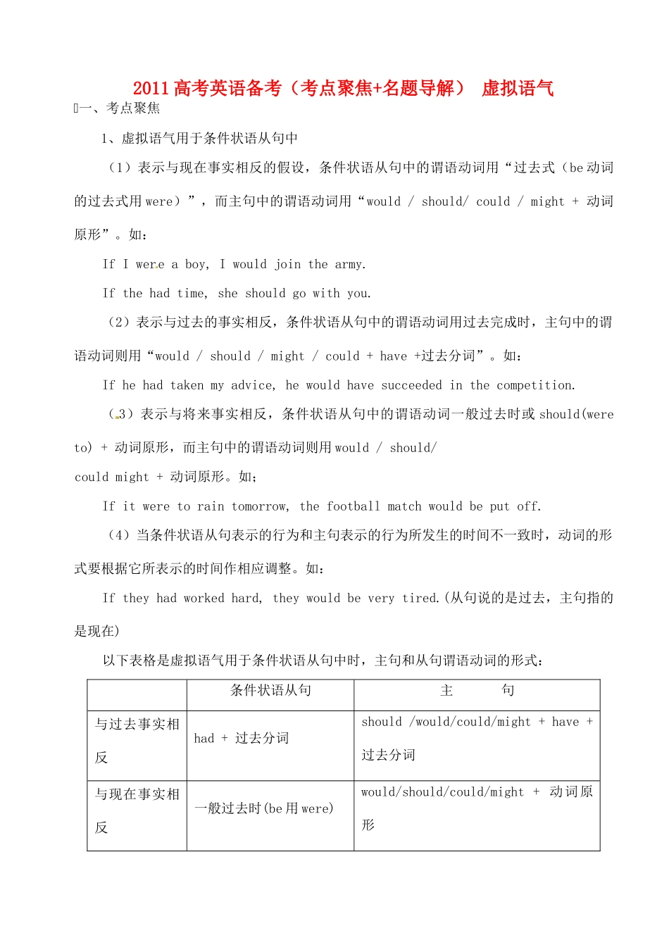 2011高考英语 考点聚焦+名题导解备考虚拟语气 新人教版_第1页