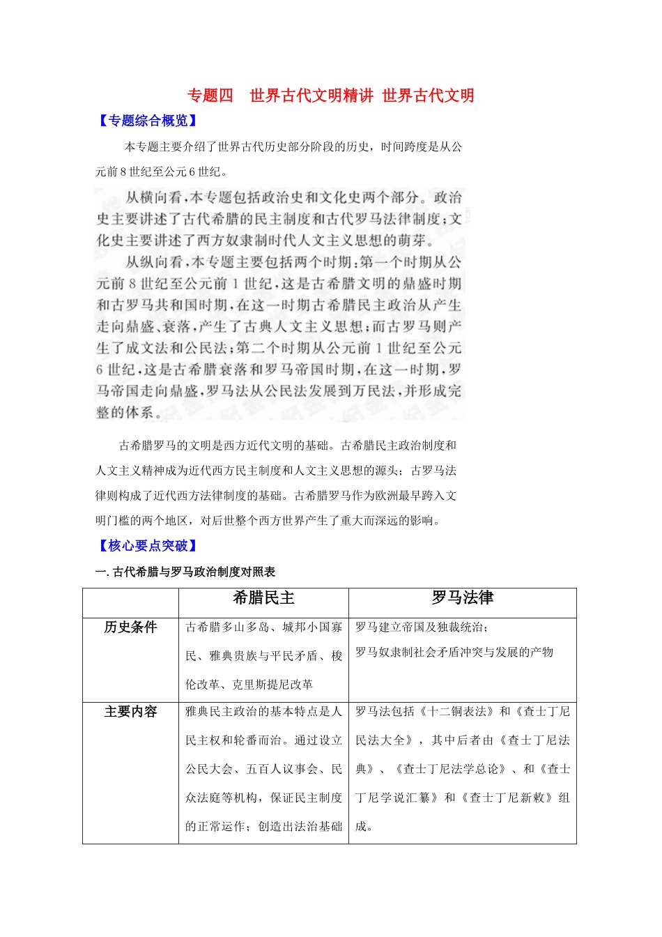 2011高考历史二轮专题复习 4.0 世界古代文明学案_第1页