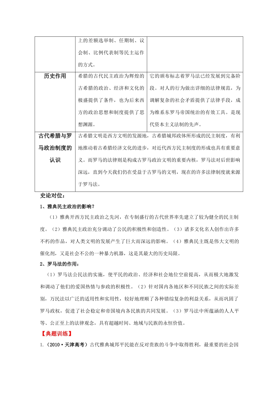2011高考历史二轮专题复习 4.0 世界古代文明学案_第2页