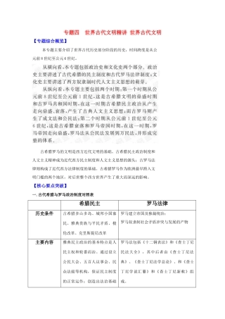 2011高考历史二轮专题复习 4.0 世界古代文明学案