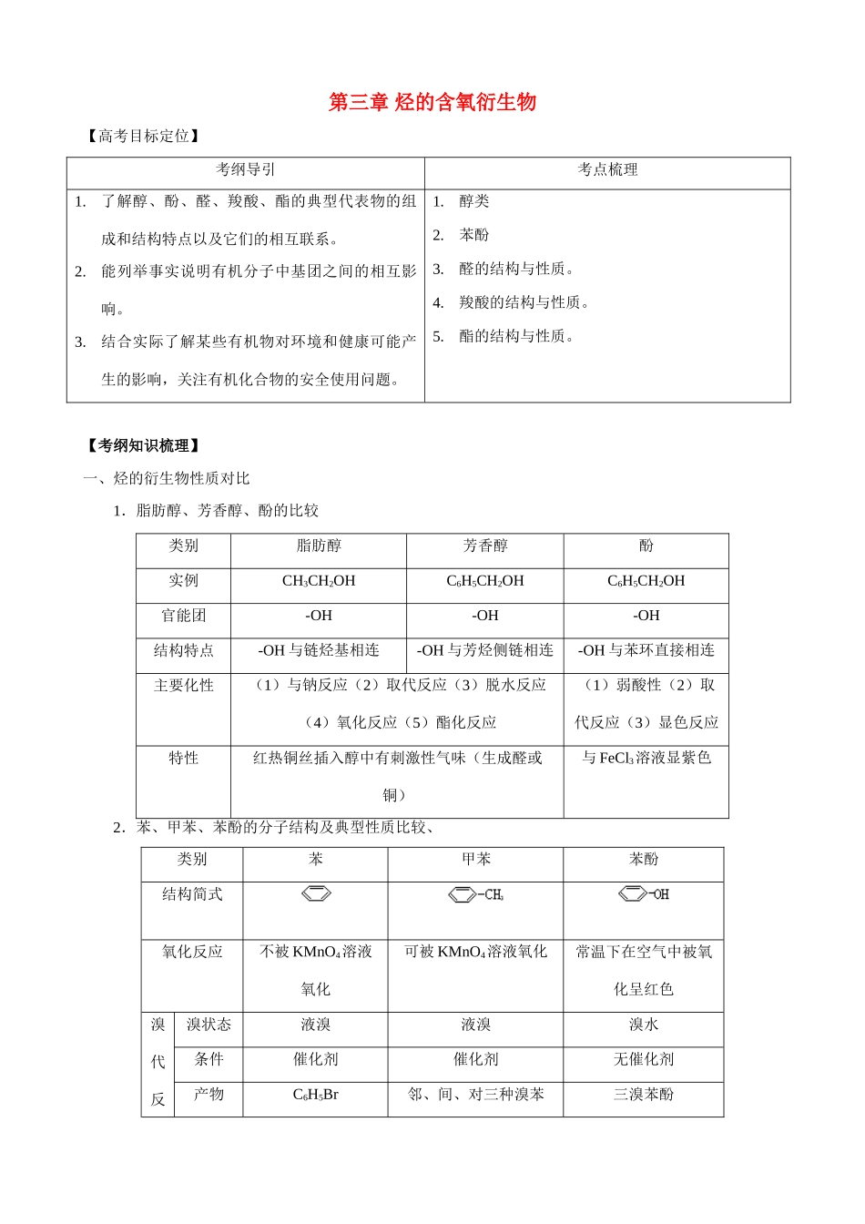 2011版高考化学一轮复习 第3章 烃的含氧衍生物精品学案 新人教版选修5_第1页