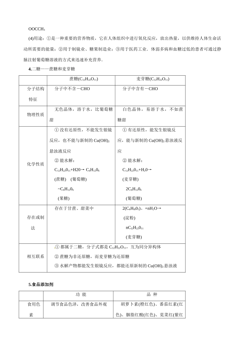 2011版高考化学一轮复习 第4章 生命中的基础有机物精品学案 新人教版选修5_第2页