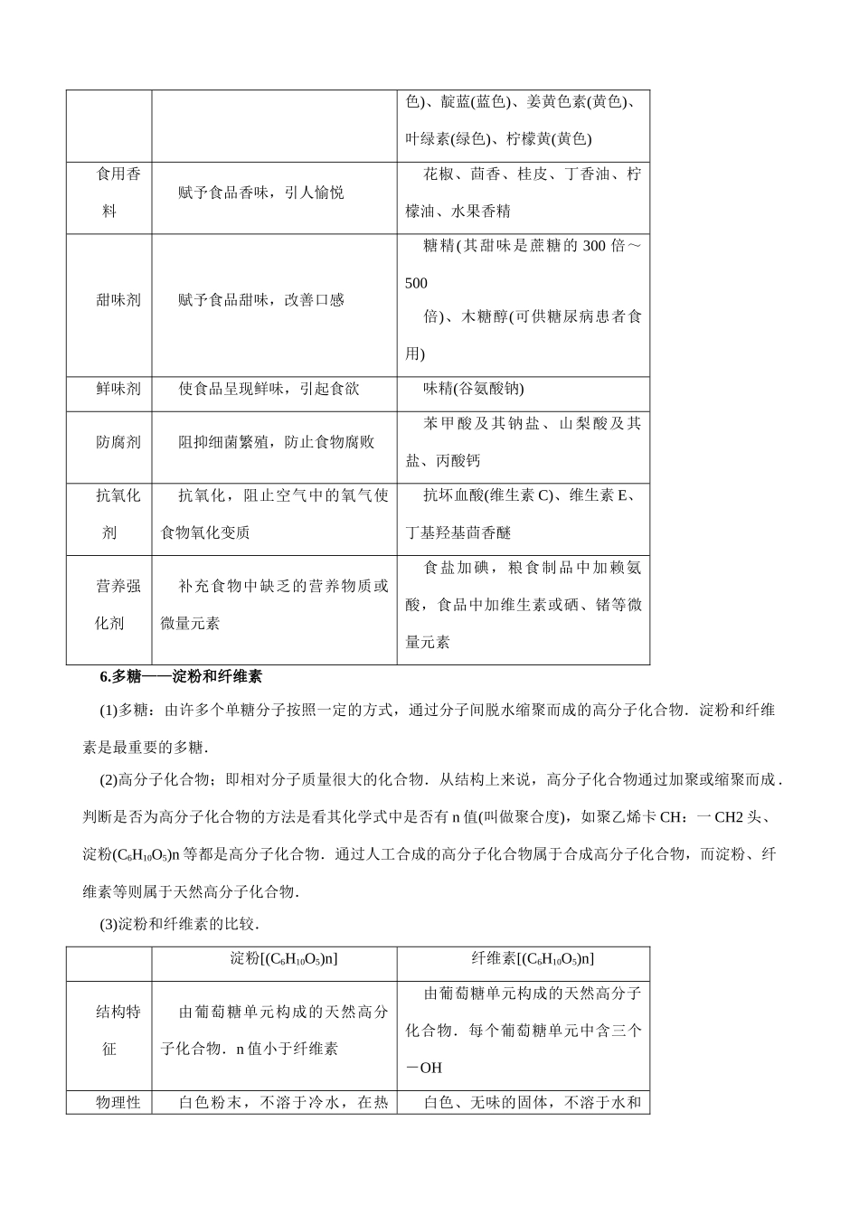 2011版高考化学一轮复习 第4章 生命中的基础有机物精品学案 新人教版选修5_第3页
