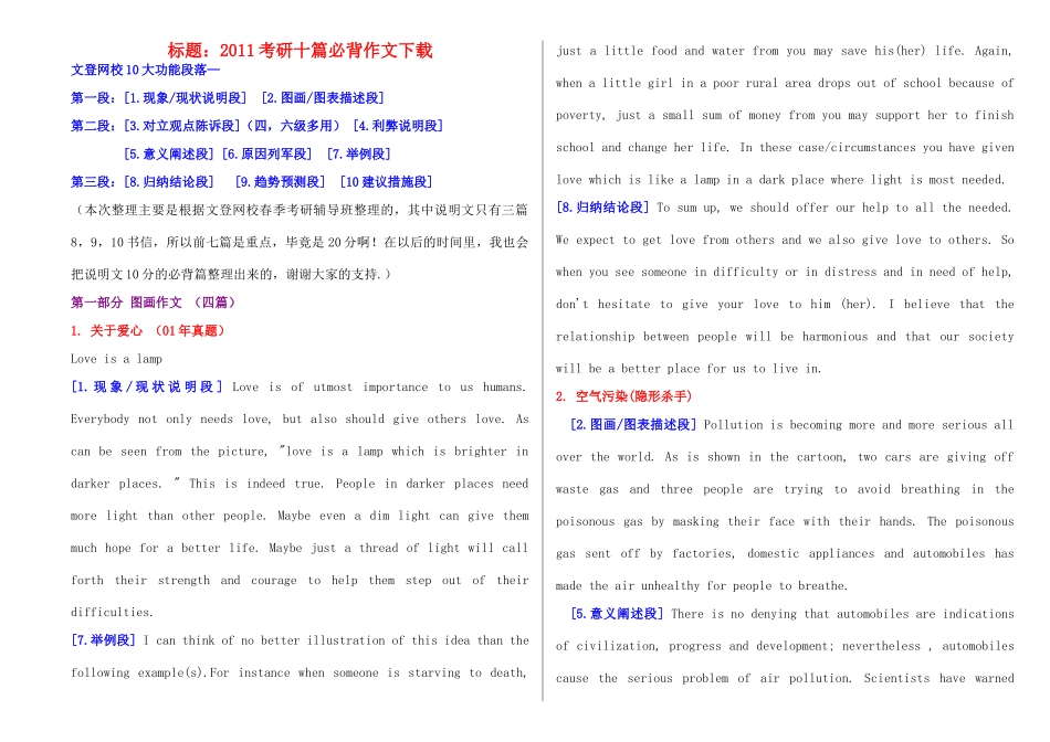 2011高考英语 考研十篇必背作文素材_第1页