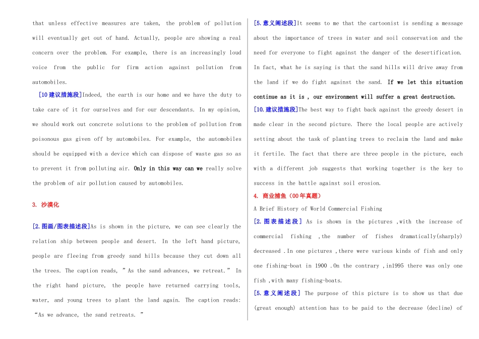 2011高考英语 考研十篇必背作文素材_第2页