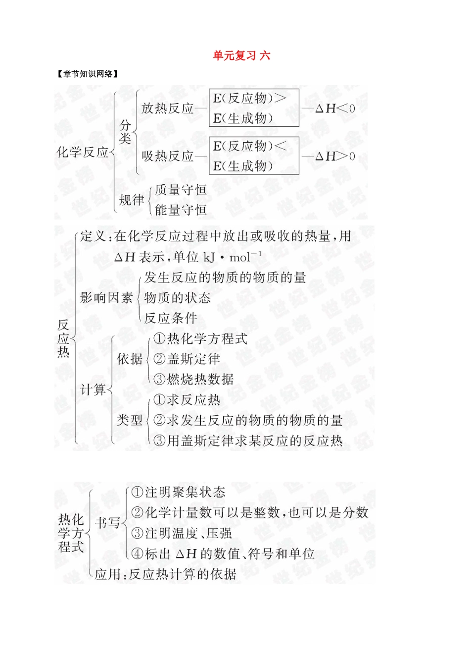 2011版高考化学一轮复习 第6章 化学反应与能量单元复习 六精品学案 新人教版_第1页