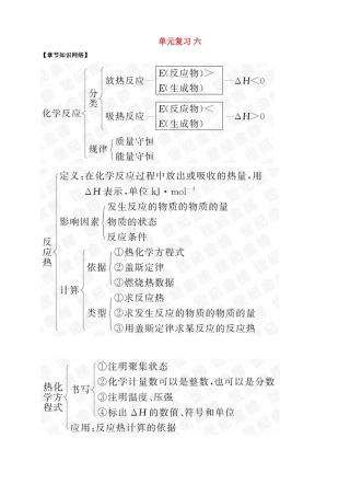 2011版高考化学一轮复习 第6章 化学反应与能量单元复习 六精品学案 新人教版