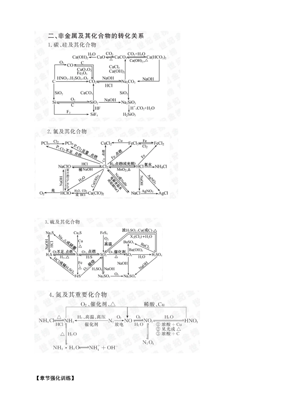 2011版高考化学一轮复习 第四章 非金属及其化合物—单元复习精品学案 新人教版_第2页