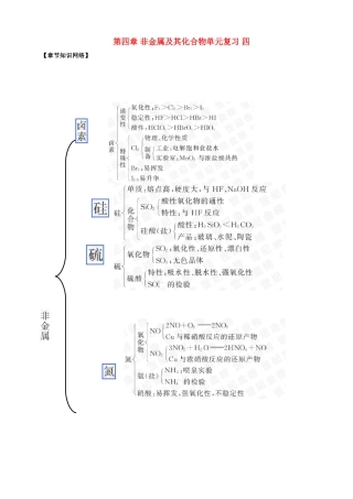 2011版高考化学一轮复习 第四章 非金属及其化合物—单元复习精品学案 新人教版