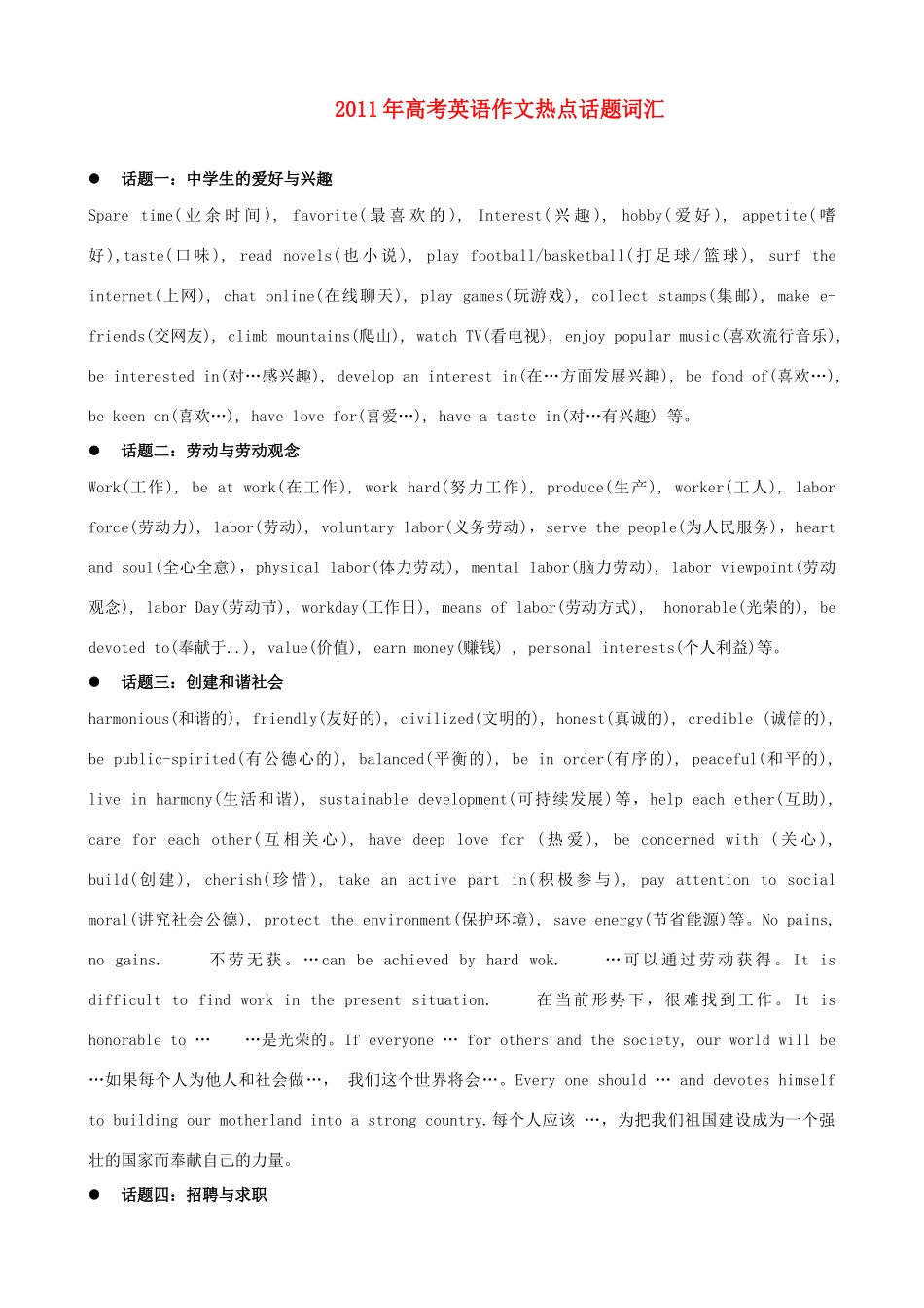 2011高考英语 作文热点话题词汇素材 新人教版_第1页