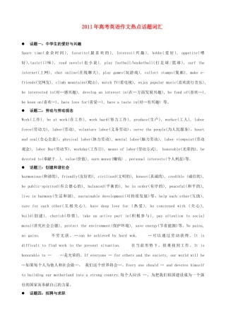 2011高考英语 作文热点话题词汇素材 新人教版