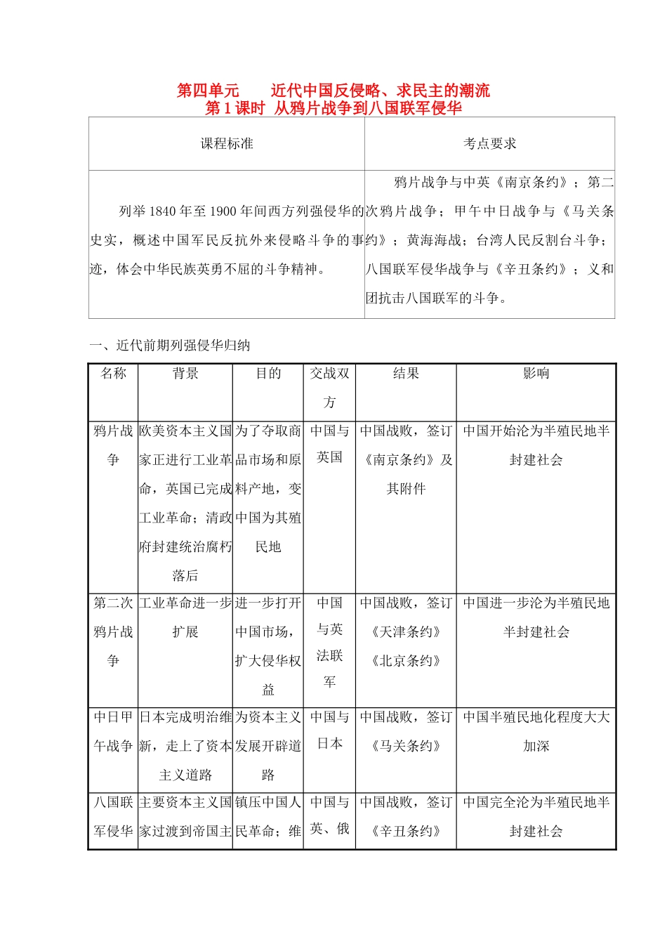 2011高考历史总复习学案练案一体化 第4单元 近代中国反侵略、求民主的潮流 讲解全面 习题详解 新人教版必修1_第1页