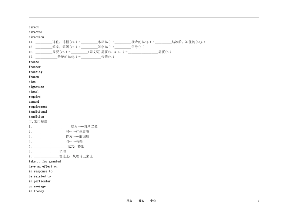 2011高考英语（外研版）总复习 学案：Module2 A Job Worth Doing（必修5）_第2页