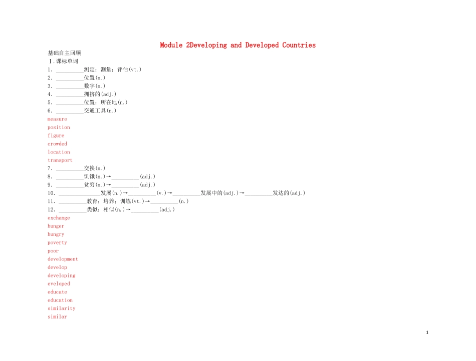 2011高考英语（外研版）总复习 学案：Module2 Developing and Developed Countries（必修3）_第1页