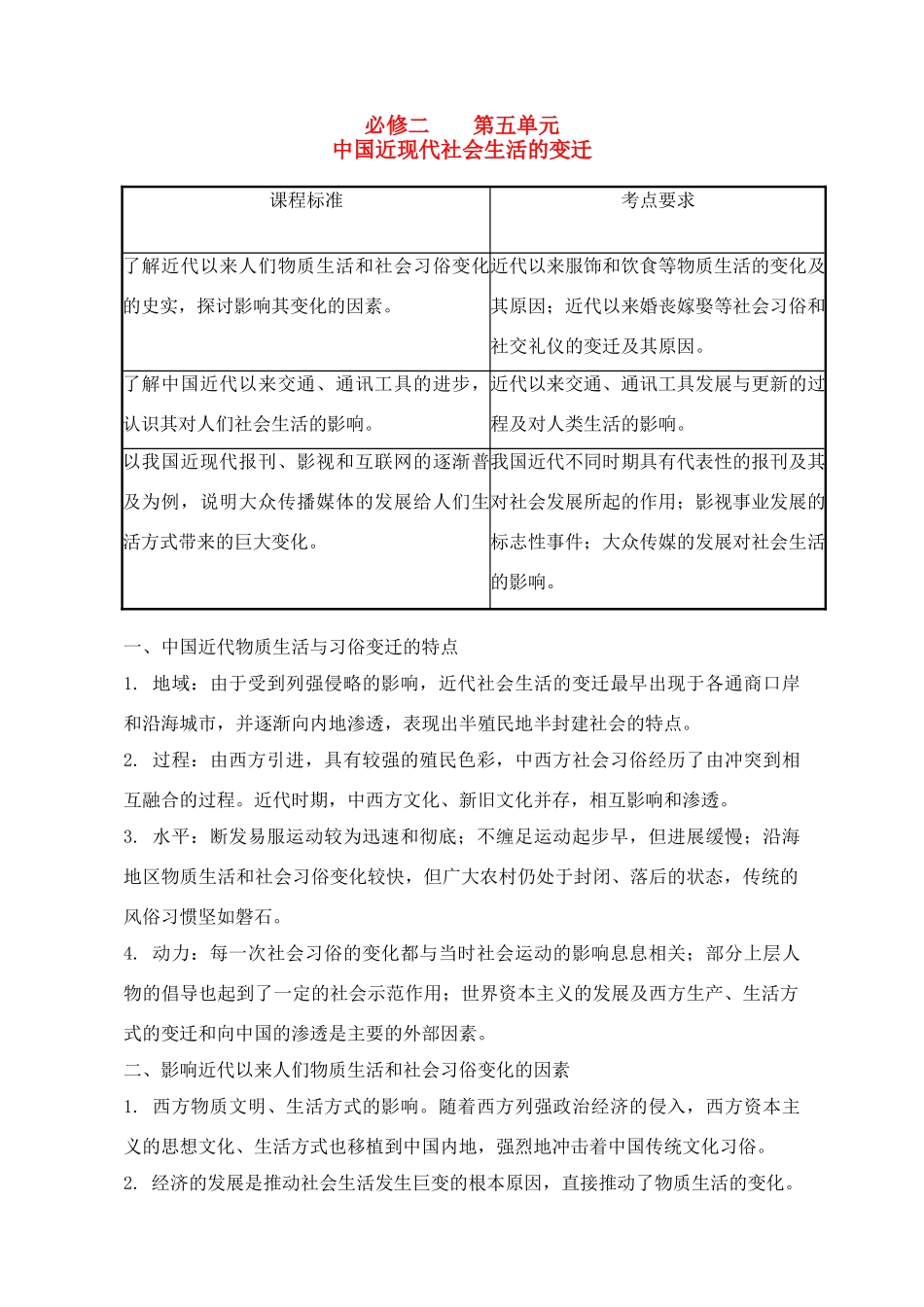 2011高考历史总复习学案练案一体化 第5单元 中国近现代社会生活的变迁 讲解全面 习题详解 新人教版必修2_第1页