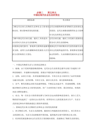 2011高考历史总复习学案练案一体化 第5单元 中国近现代社会生活的变迁 讲解全面 习题详解 新人教版必修2