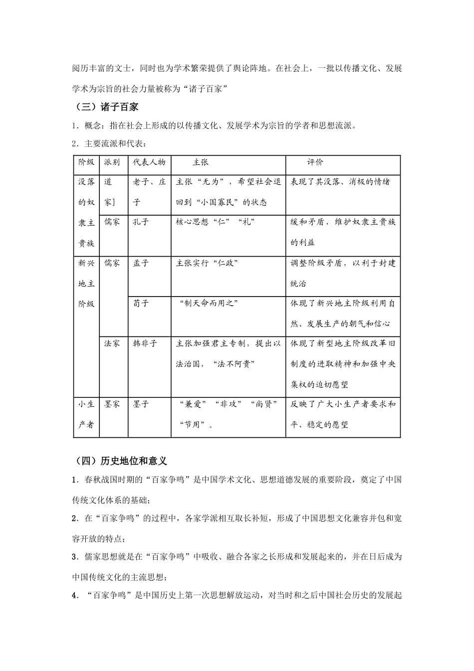 2011版高考历史一轮复习 17.1 “百家争鸣”和儒家思想的形成及“罢黜百家，独尊儒术”精品学案 必修3_第2页