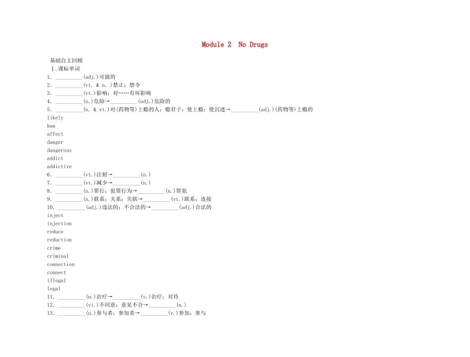 2011高考英语（外研版）总复习 学案：Module2 No Drugs（必修2）_第1页