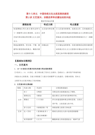2011版高考历史一轮复习 18.2 文艺复兴、宗教改革和启蒙运动的兴起精品学案 必修3