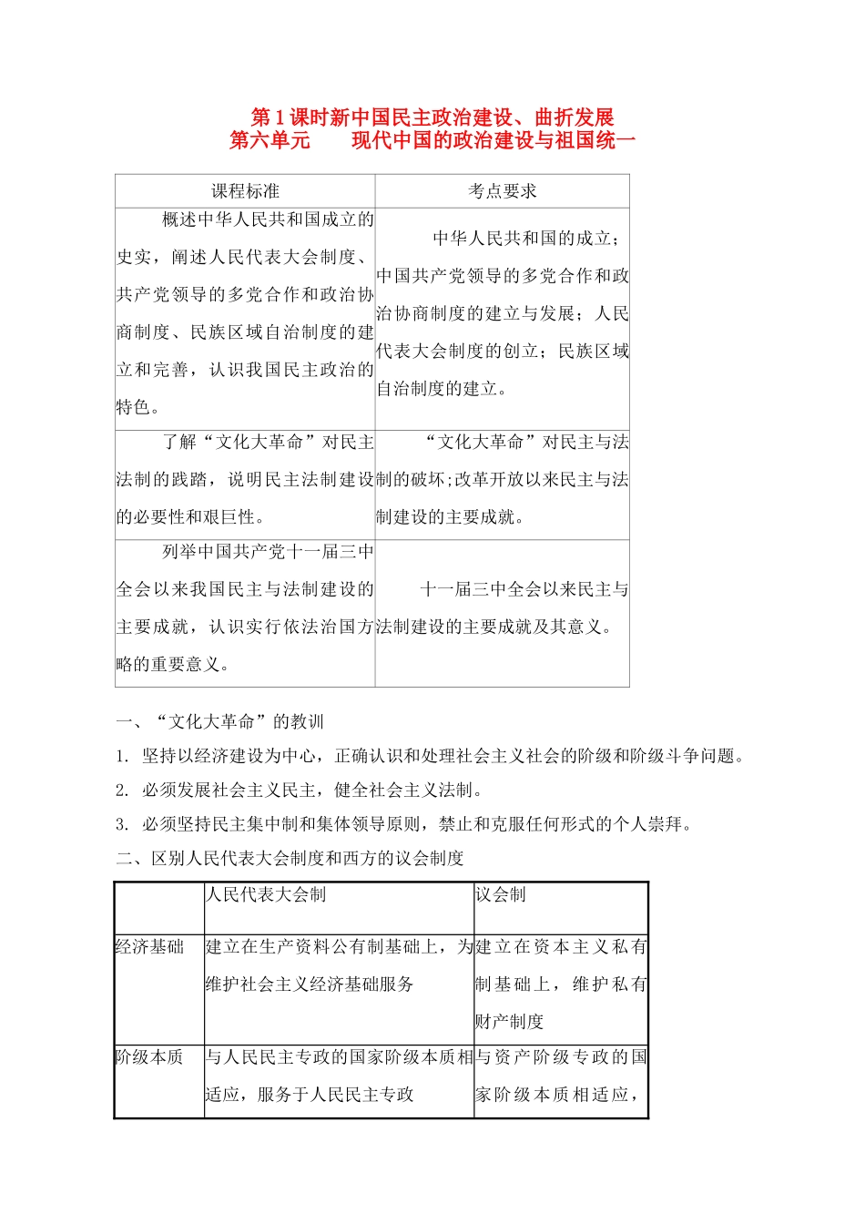 2011高考历史总复习学案练案一体化 第6单元 现代中国的政治建设与祖国统一 讲解全面 习题详解 新人教版必修1_第1页