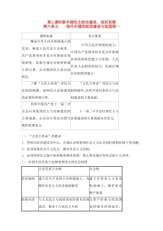 2011高考历史总复习学案练案一体化 第6单元 现代中国的政治建设与祖国统一 讲解全面 习题详解 新人教版必修1