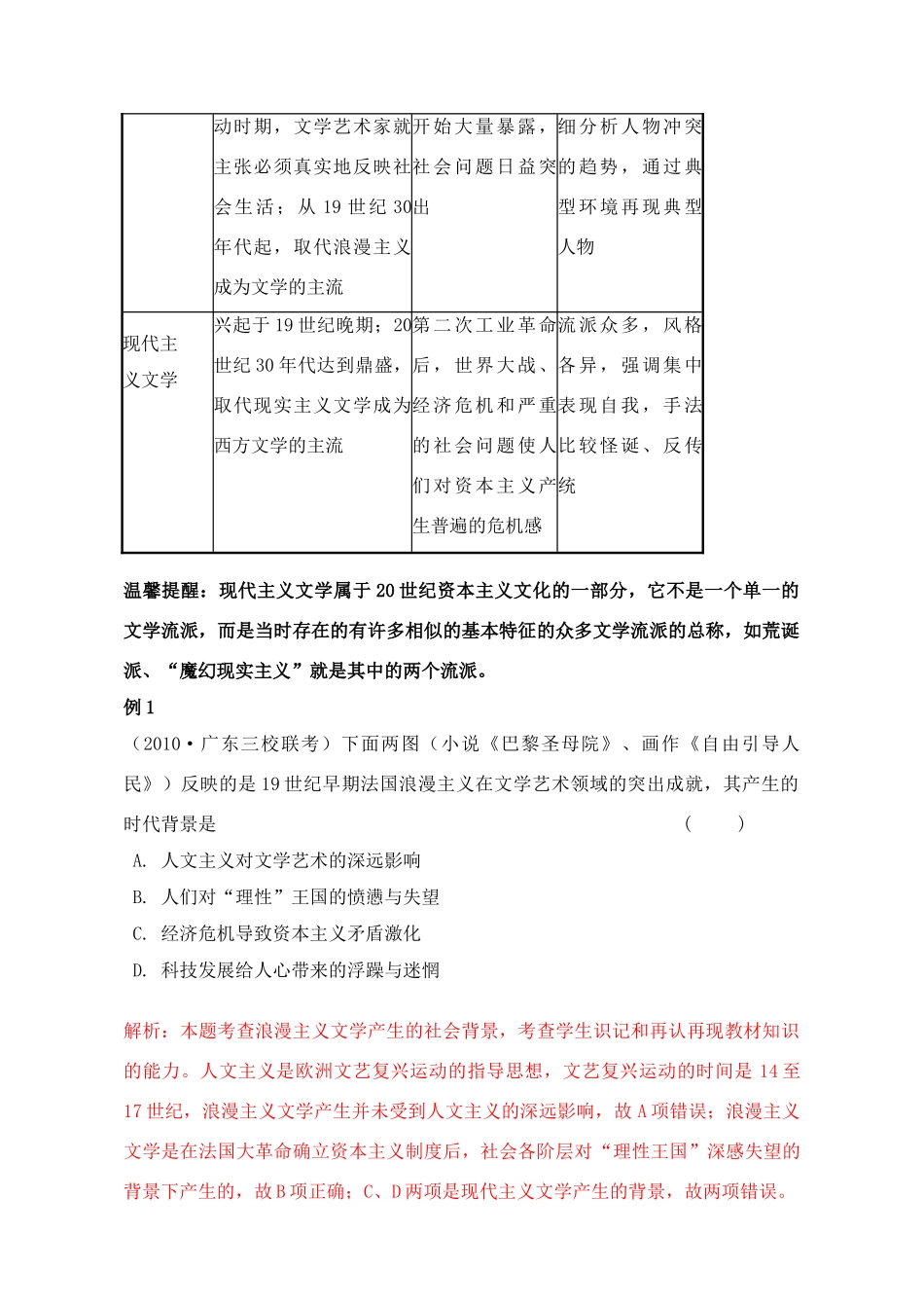 2011高考历史总复习学案练案一体化 第8单元 19世纪以来的世界文学艺术 讲解全面 习题详解 新人教版必修3_第2页