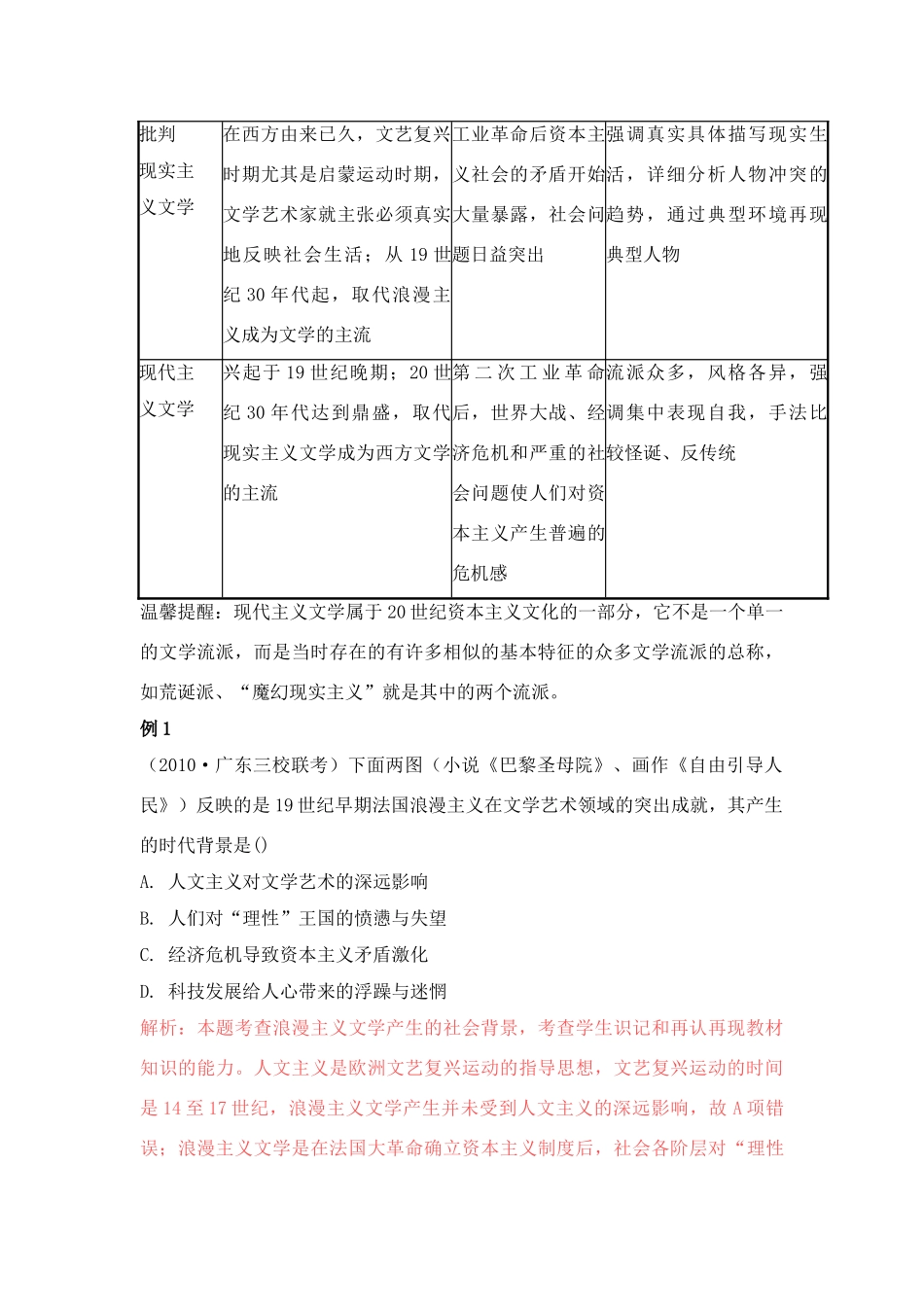 2011高考历史总复习学案练案一体化 专题八 19世纪以来的文学艺术 人民版必修3_第2页