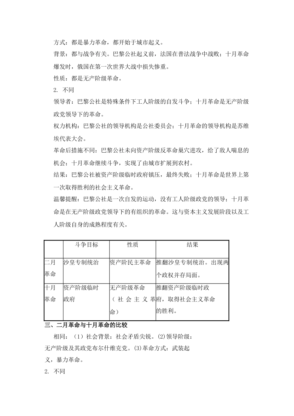 2011高考历史总复习学案练案一体化 专题八 解放人类的阳光大道 人民版必修1_第2页