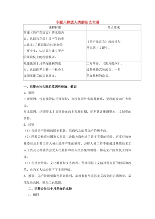 2011高考历史总复习学案练案一体化 专题八 解放人类的阳光大道 人民版必修1