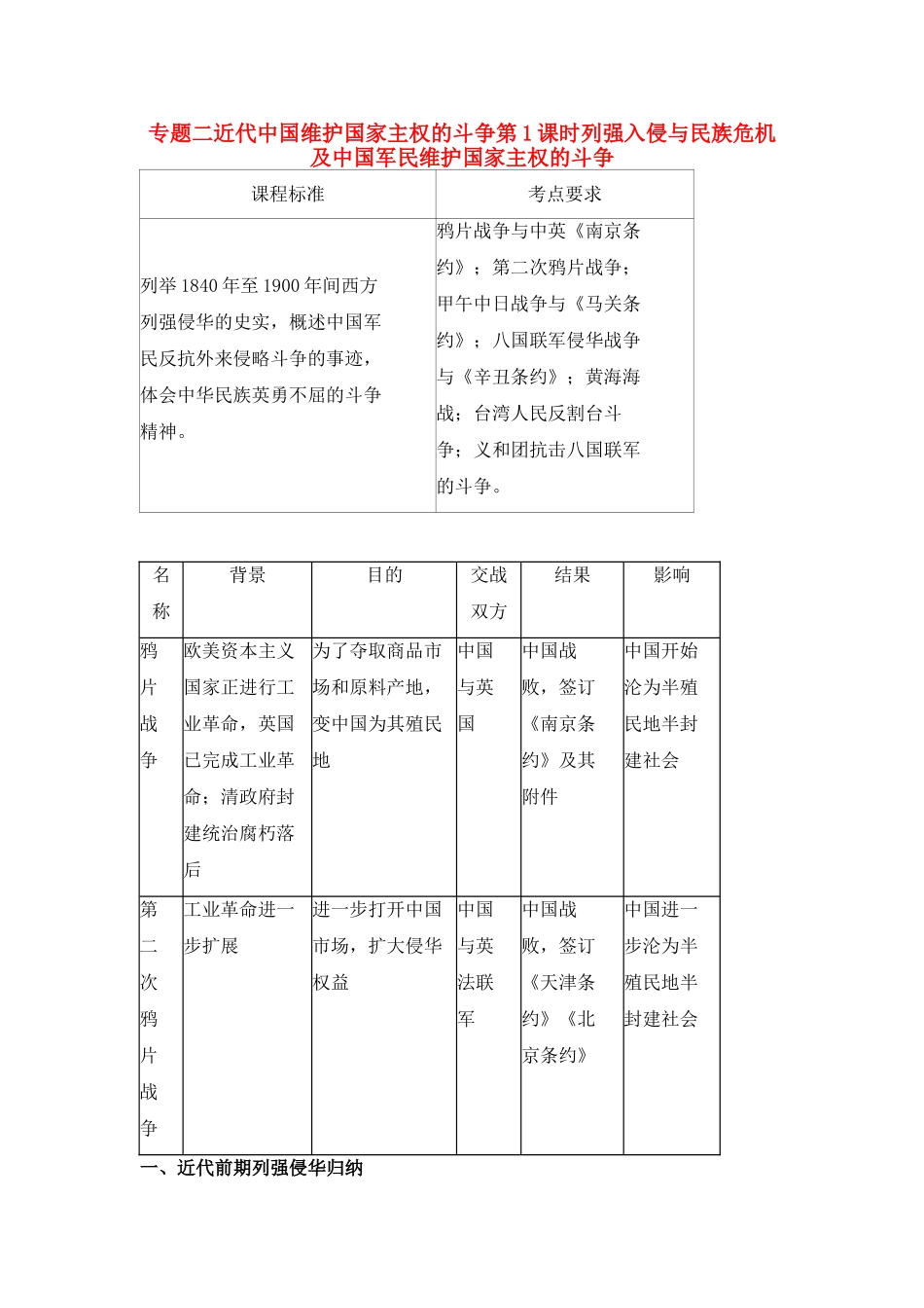 2011高考历史总复习学案练案一体化 专题二 近代中国维护国家主权的斗争 人民版必修1_第1页